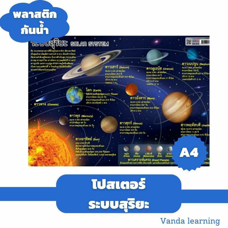 โปสเตอร์ระบบสุริยะ ขนาด A4 สุริยะ โปสเตอร์ความรู้ เป็นพลาสติกกันน้ำ Solar System Vanda learning