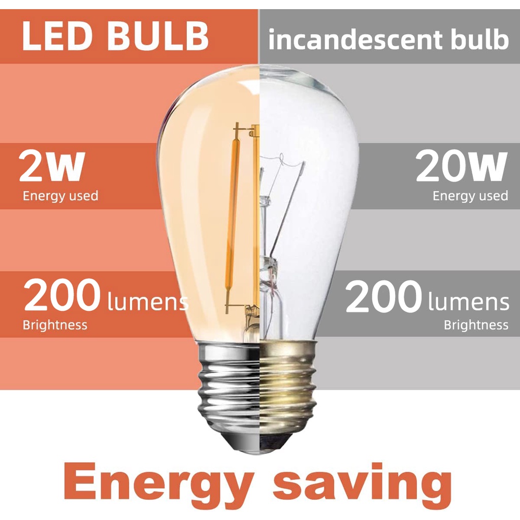 E27 หลอดไฟเอดิสัน LED 1W 2W S14 พลาสติก LED 2700K สีขาวอบอุ่น ประหยัดพลังงาน 90% สําหรับตกแต่งบ้าน ราคา ถูกที่สุด ดีลบีเคเค แกลเลอรีภาพที่ 7