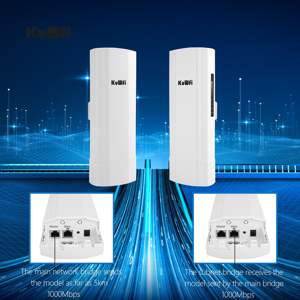 AKuWFi Gigabit Wireless Outdoor Router 5.8G Wave2 WIFI Repeater WIFI Bridge Point to Point 3-5KM Extender 14dBi Antenna #8