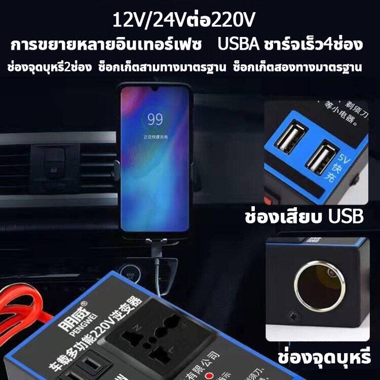 รูปภาพ 4