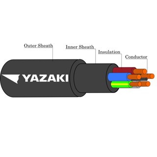 YAZAKI สายไฟฝังดิน  รุ่น NYY-G  (มีกราวน์ในตัว )   NYY-G 4 x 16/16 , NYY-G 4 x 10/10