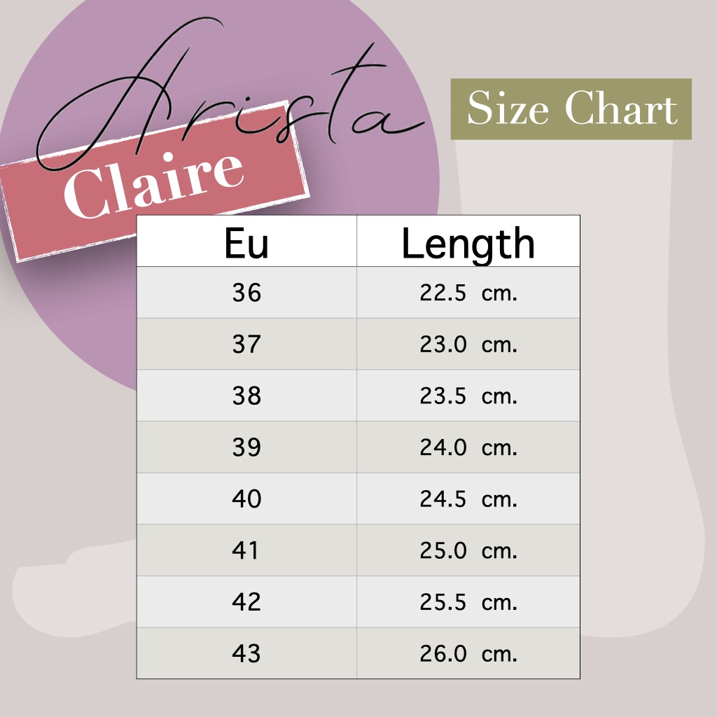 รูปภาพ 2