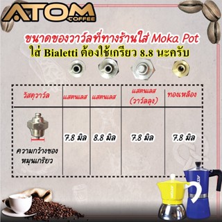 ATOM COFFEE วาล์วปรับแรงดัน อะไหล่วาล์ว SAFETY VALVE  ใช้กับ Moka pot