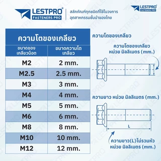 น็อตหัวหกเหลี่ยม M5 M6 M8 M10 ติดจาน พื้นหยาบ GB5787 สแตนเลส 304 เกลียวมิล หยาบ น็อต สกรู Hexagon Flange Bolts SUS304