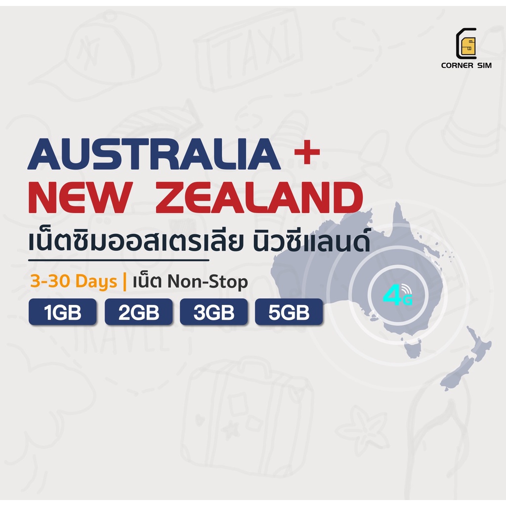 Australia & New Zealand SIM ซิมการ์ด ซิมเน็ตประเทศออสเตรเลียและนิวซีแลนด์ เน็ต 4G เต็มสปิด 1/2/3/5 G