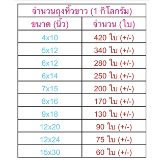 ถุงหิ้วเสื้อกล้ามขาวนมขนาดมาตรฐาน เนื้อเนียน หนา พร้อมส่ง!!!