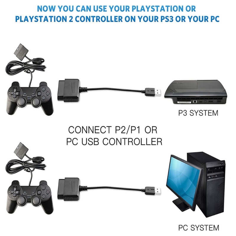 Ace อะแดปเตอร์แปลงสายเคเบิล USB ABS-material PS1 PS2 Dual-Shock Joypad Gamepad to PS3 PC Game