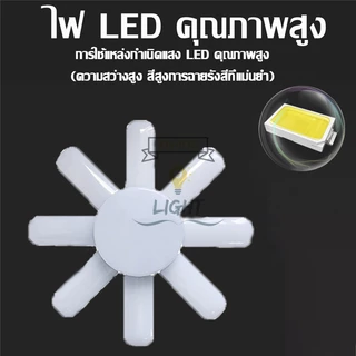 หลอดไฟLED Bulb 250W ทรงใบพัด 8 แฉก 250 W (สินค้าเข้าใหม่) พับเก็บได้ ปรับมุมโคมไฟได้ประหยัดพลังงานไฟฟ้าใช้ร่วมกับขั้วE27