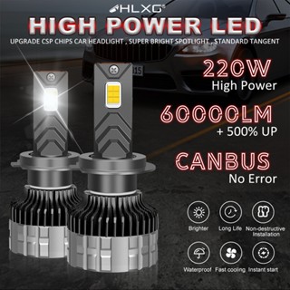 Hlxg H1 H8 H9 HB3 HB4 HIR2 H4 220W 60000LM H7 LED Canbus H11 K5C ไฟหน้า LED 5570 CSP 9005 9006 H7 H4 หลอดไฟเทอร์โบ หลอดไฟรถยนต์ ไม่มีข้อผิดพลาด ไฟตัดหมอก