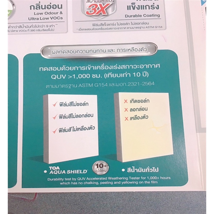 TOA AQUA SHIELD สีเคลือบสูตรน้ำ ทาทับได้หลากหลายพื้นผิว สูตรน้ำ2เที่ยว ไม่ต้องรองพื้น - รูปที่ 2