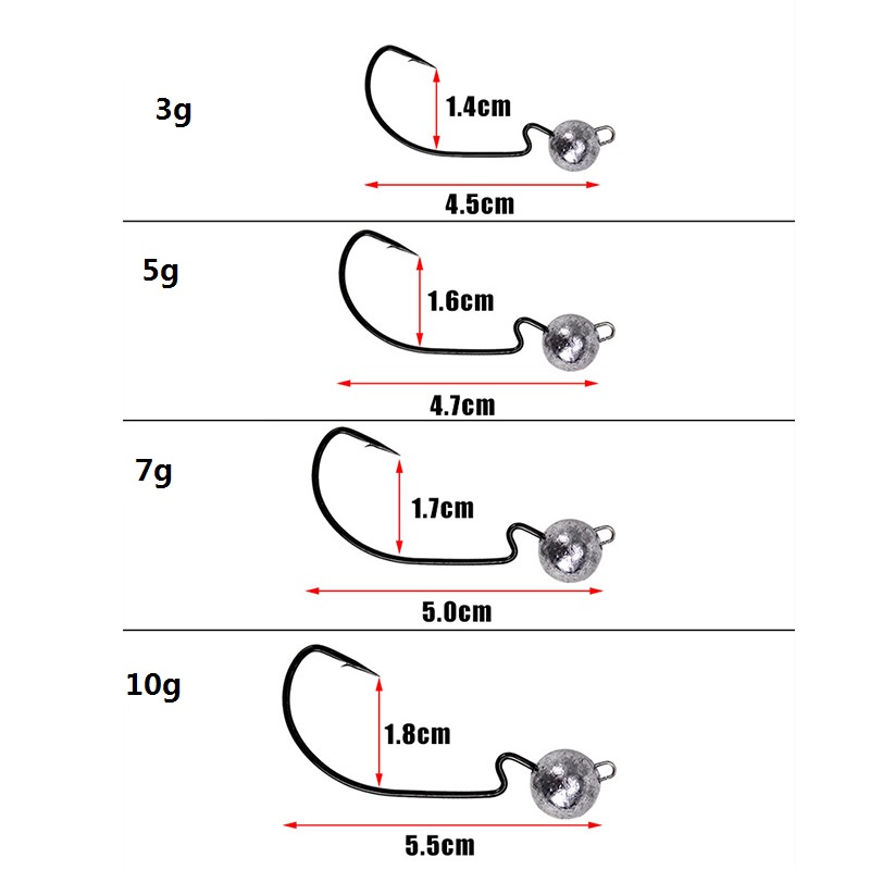 5 ชิ้น ตะกั่ว ตกปลา 3g-10g ตะกั่วเท็กซัส ตะกั่วถ่วง เหยื่อยาง โย ปลายาง หนอนยาง พ่วงเบ็ด พ่วงเหยื่อ ทรงกลม