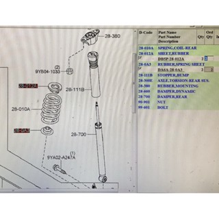 (ของแท้) DB5P28012A / DA6A280A3 ยางรองสปริงโช็คหลัง ตัวบนหรือตัวล่าง มาสด้า2 Mazda 2 skyactiv เบนซิน 1.3 *ราคาต่อชิ้น