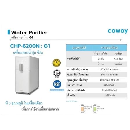 เครื่องกรองน้ำ Coway รุ่น CHP-6200N thumbnail 5