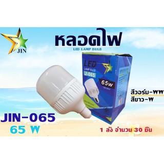 หลอดไฟ LED ทรงกระบอก แสงขาว ขนาด 45, 65 และ 85 วัตต์ ขั้วเกลียว E27