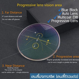 Blueblock + Auto (ปรับแสง) Index 1.56 Progressive Lens เลนส์โปรเกรสซีฟ เลนส์ไร้รอยต่อ เลนส์ 2 ชั้น เลนส์ไม่มีรอย Lab