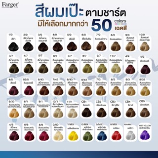 Farger สีย้อมผม ฟาเกอร์ รุ่น 100มล (ราคาตัดฝากล่อง)