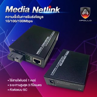 Apollo Media Converter Netlink มีเดีย คอนเวอร์เตอร์ 10/100/1000Mbps 3kg. รุ่น APL-MN01 Lan to Fiber