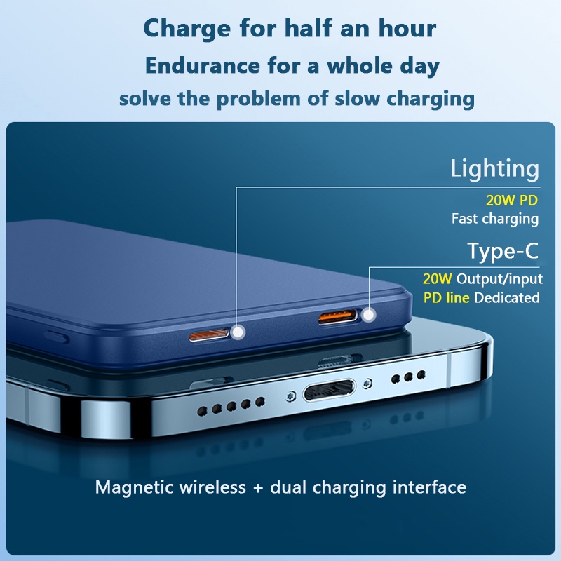พาวเวอร์แบงค์แม่เหล็ก 10000mAh 20W ชาร์จเร็ว สําหรับ Macsafe Powerbank iPhone 14 13 12 Series 13 Pro Max Mini #8