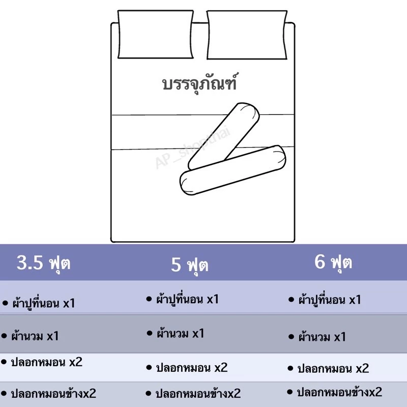 ชุดผ้าปูที่นอน พร้อมผ้านวม รวมลายน้องหมี ครบเซ็ต 6 ชิ้น ผ้าปู ผ้านวม ปลอกหมอน ขนาด 3.5 ฟุต 5 ฟุต 6ฟุต thumbnail 3