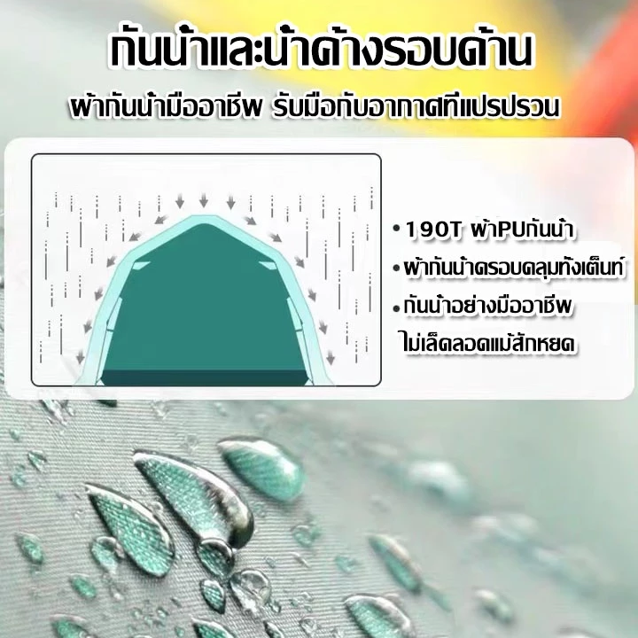เต็นท์กางอัตโนมัติ สำหรับ 3-4 คน thumbnail 4
