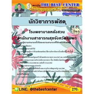 คู่มือสอบนักวิชาการพัสดุ โรงพยาบาลหลังสวน สำนักงานสาธารณสุขจังหวัดชุมพร ปี 65