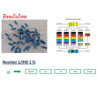 ( 20ตัว)  resistor 1/4W 1% 10 , 100 , 1k ,2K  ,2.2K ,3.3K  ,5.1K 1,0K ,15K