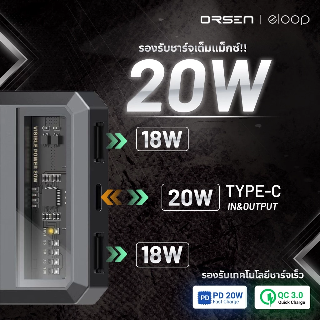 [ส่งไว] Orsen by Eloop E53 แบตสำรอง 10000mAh QC 3.0 PD 20W PowerBank ชาร์จเร็ว Fast Charge ของแท้ thumbnail 5