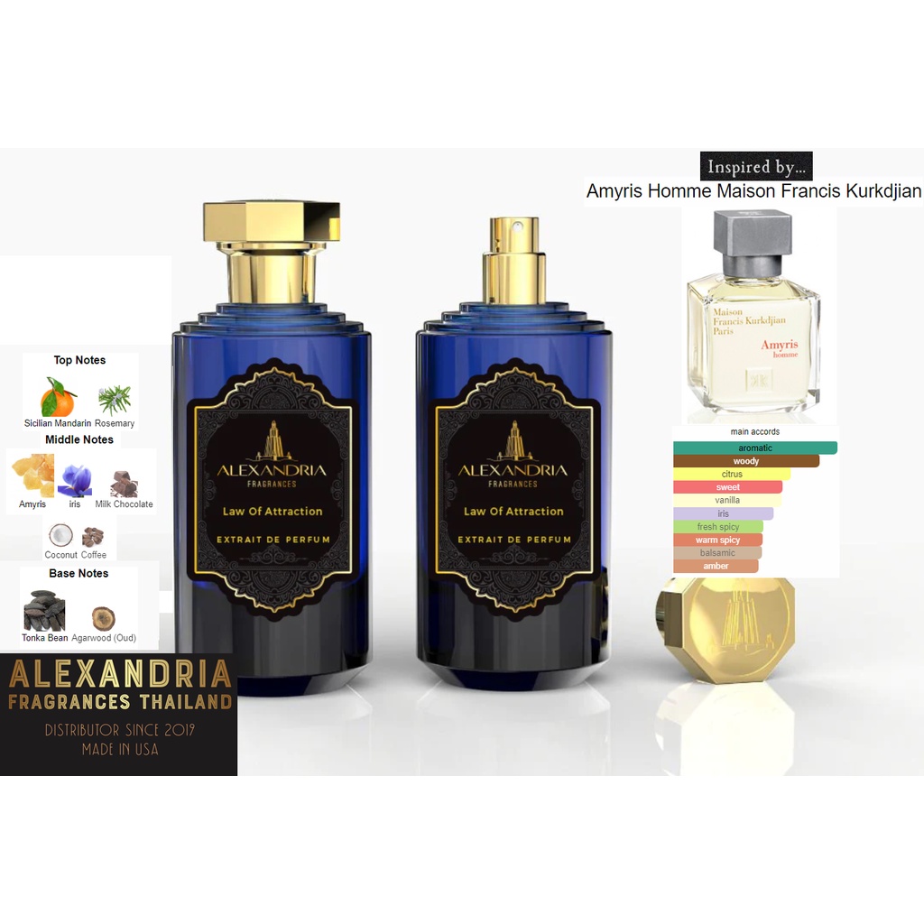 Alexandria Fragrances: Law of Attraction 30-100ml นํ้าหอมขวดใหม่ของแท้