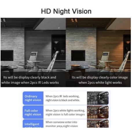 Xiao MI I9 CCTV Outdoor Wifi IP Security Camera Cam 1080P FHD Full Color & IR Night Vision กล้องวงจรปิดกันน้ำ
