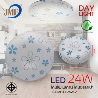 🔥พร้อมส่ง🔥  โคมไฟเพดาน โคมไฟติดเพดาน LED 28W/24W ทรงซาลาเปา สำเร็จรูปพร้อมใช้ โคมซาลาเปา แสงขาว Day Light โคมไฟซาลาเปา