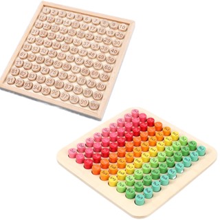 พร้อมส่ง กระดานสูตรคูณ Mathematic Table Board 2 Set⌛