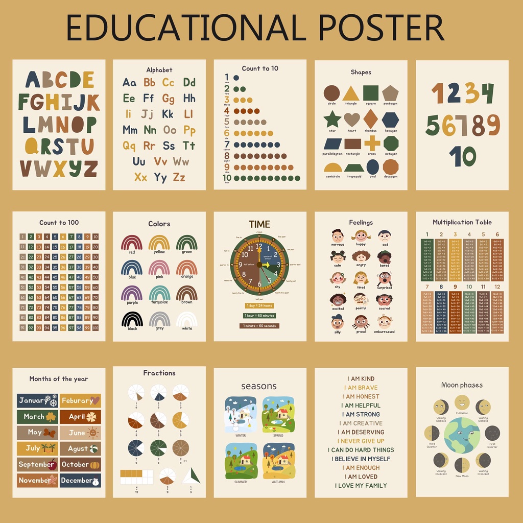 Poster โปสเตอร์ภาพวาดผ้าใบ ALPHABET AESTHETIC Scandianvianvianvian สําหรับตกแต่งผนัง