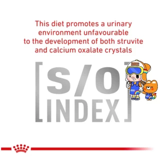 Royal Canin Satiety Small dog 3kg Weight Management สุนัขพันธุ์เล็ก หมาอ้วน ลดน้ำหนัก ควบคุมน้ำหนัก ถุงขนาด 3 กก.