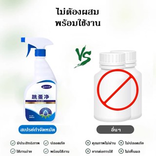 สเปรย์ไล่ กำจัดเห็บ หมัด 250 มล กำจัด สมุนไพรป้องกันตัวเรือด ตัวริ้น ตัวไร ไรฝุ่น
