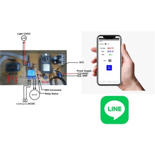 Temp Control แจ้งเตือนผ่านไลน์ มอนิเตอร์ผ่านแอฟ