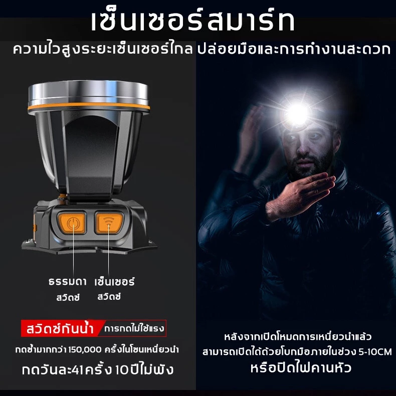 ALDIES ไฟฉายคาดหัว LED แรงสูง thumbnail 7