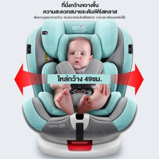 ☂☽[พร้อมส่ง] คาร์ซีทเด็ก การรับรองคู่ 3C/ECE หมุนอิสระ 360°อินเตอร์เฟสisofix+lacth คาร์ซีทแรกเกิด เบาะคาร์ซีท Carseat