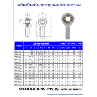 Rod end ลูกปืนตาเหลือกชุบโครมกันสนิม เกลียวนอก/ใน ซ้าย/ขวา SAR.L.T/K, SIR..L T/K, PHS,..L/R POS..L/R