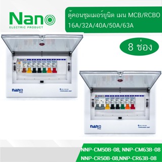 ตู้คอนซูมเมอร์ NANO Plus 8 ช่อง NANO NNP-CM NNP-CR Plus เมนธ…