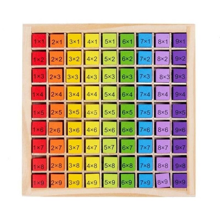 Barokah gamis DIAGRAM BOARD montessori ของเล่นทําจากเลขคูณคณิตศาสตร์ BOARD