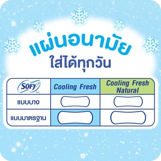โซฟี คูลลิ่งเฟรช แผ่นอนามัย แบบมาตรฐาน มีกลิ่นหอม 28 ชิ้น