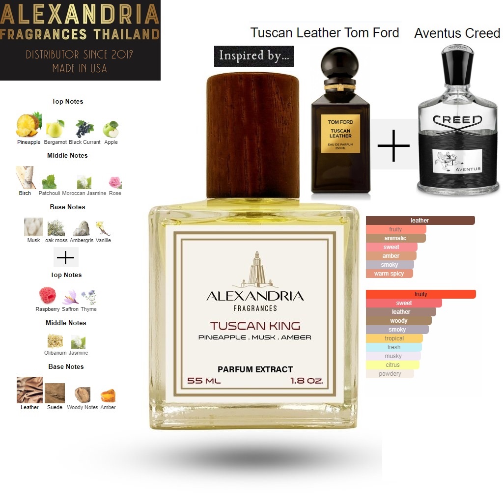 Alexandria Fragrances: Tuscan King Inspired by Creed Aventus+TF Tuscan Leather 30/55/60ml ของใหม่ นํ้าหอมแท้