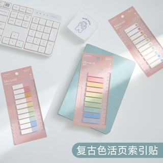 กระดาษโน๊ตใส โพสอิทใส กระดาษโพสต์อิท โพสอิทมีกาว postit ใส 200 ชิ้น sticky note memo เครื่องเขียน อุปกรณ์การเรียน