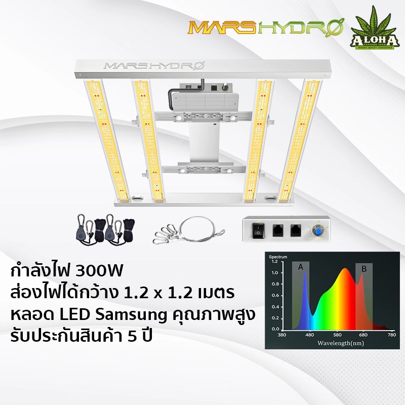 ไฟปลูกต้นไม้ ไฟเลี้ยงต้นไม้ Mars Hydro FC3000 SAMSUNG LM301B 300W LED GROW LIGHT