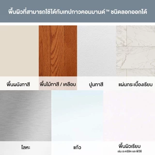 3M™ Command™ คอมมานด์ คลิปยึดสายไฟพร้อมเทป, รุ่น 17017CLR, รับน้ำหนักได้ดี