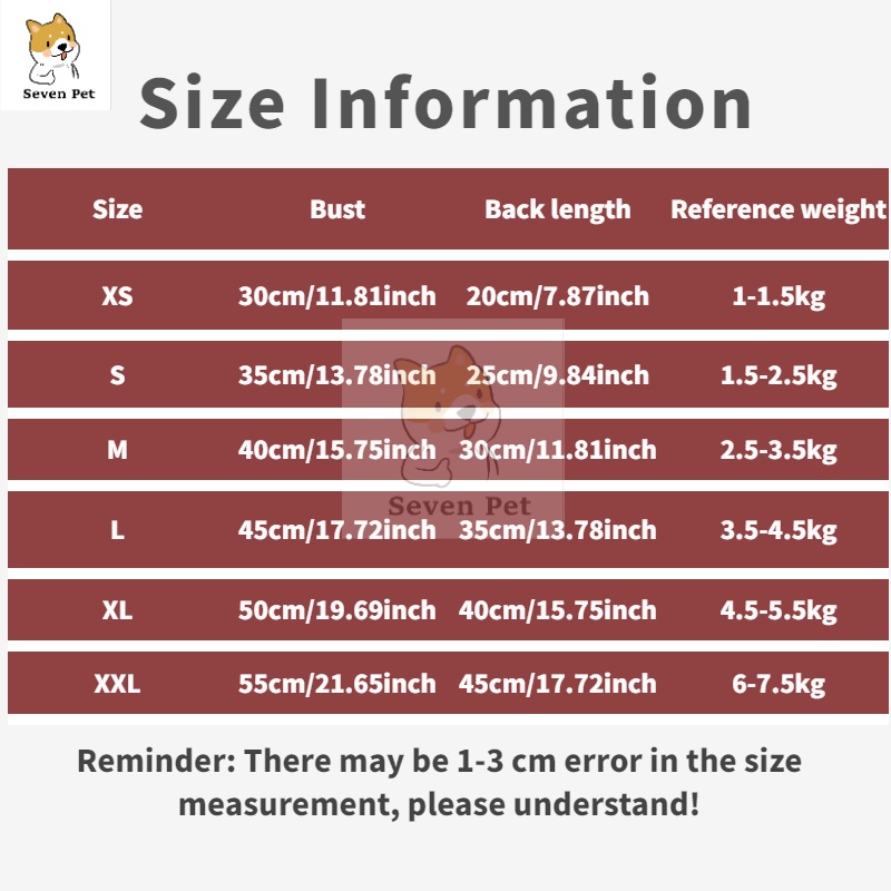 รูปภาพ 3