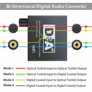 Hifi dac Amp Digital To Analog Audio Converter RCA 3.5 มม.เครื่องขยายเสียงหูฟัง Toslink Optical Coaxial Output แบบพกพา dac 24bit
