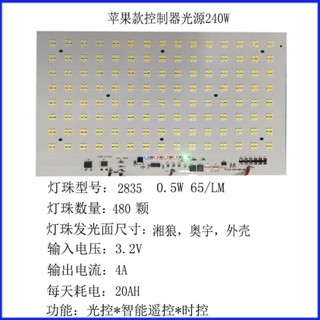 แผงไฟ LED Apple 4เม็ด พลังงานแสงอาทิตย์ 80w, 144w, 240,