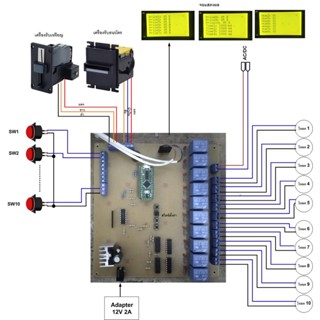 บอร์ดหยอดเหรียญ 10 อินพุต 10 เอาท์พุต (ตั้งค่าราคา เวลาการทำงาน จำนวนครั้ง แต่ละช่อง)