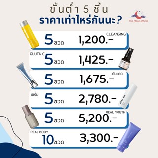 เรียลมี RealMe เซ็ท 5 ขวด ราคาส่ง